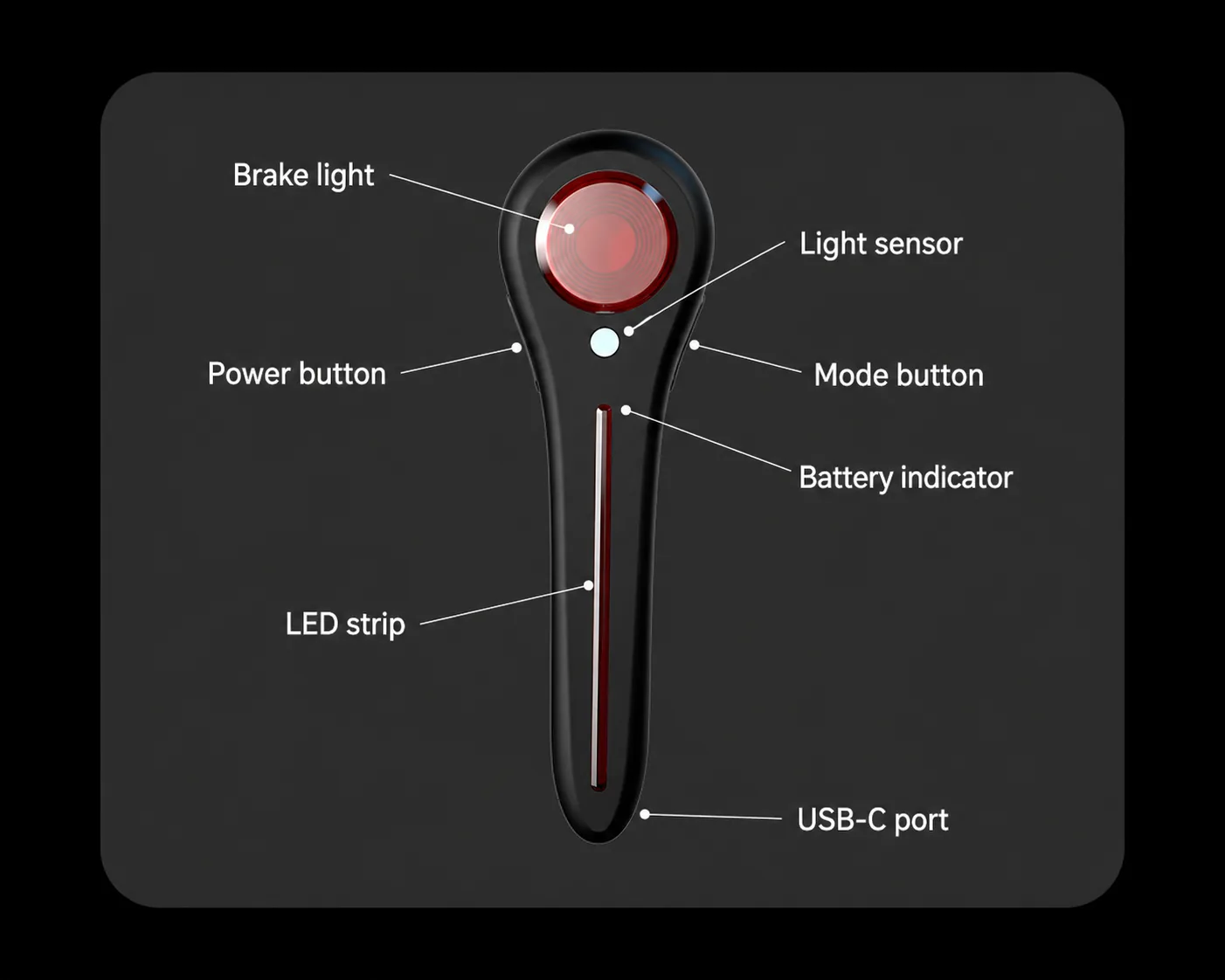 Control layout board for the bicycle tail light