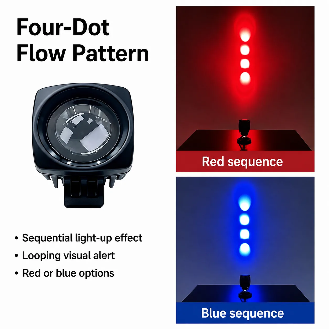 Four-dot flow pattern board for the blue spot light