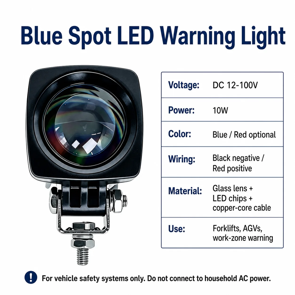 Blue spot light technical board with voltage, power, color, wiring, and use information