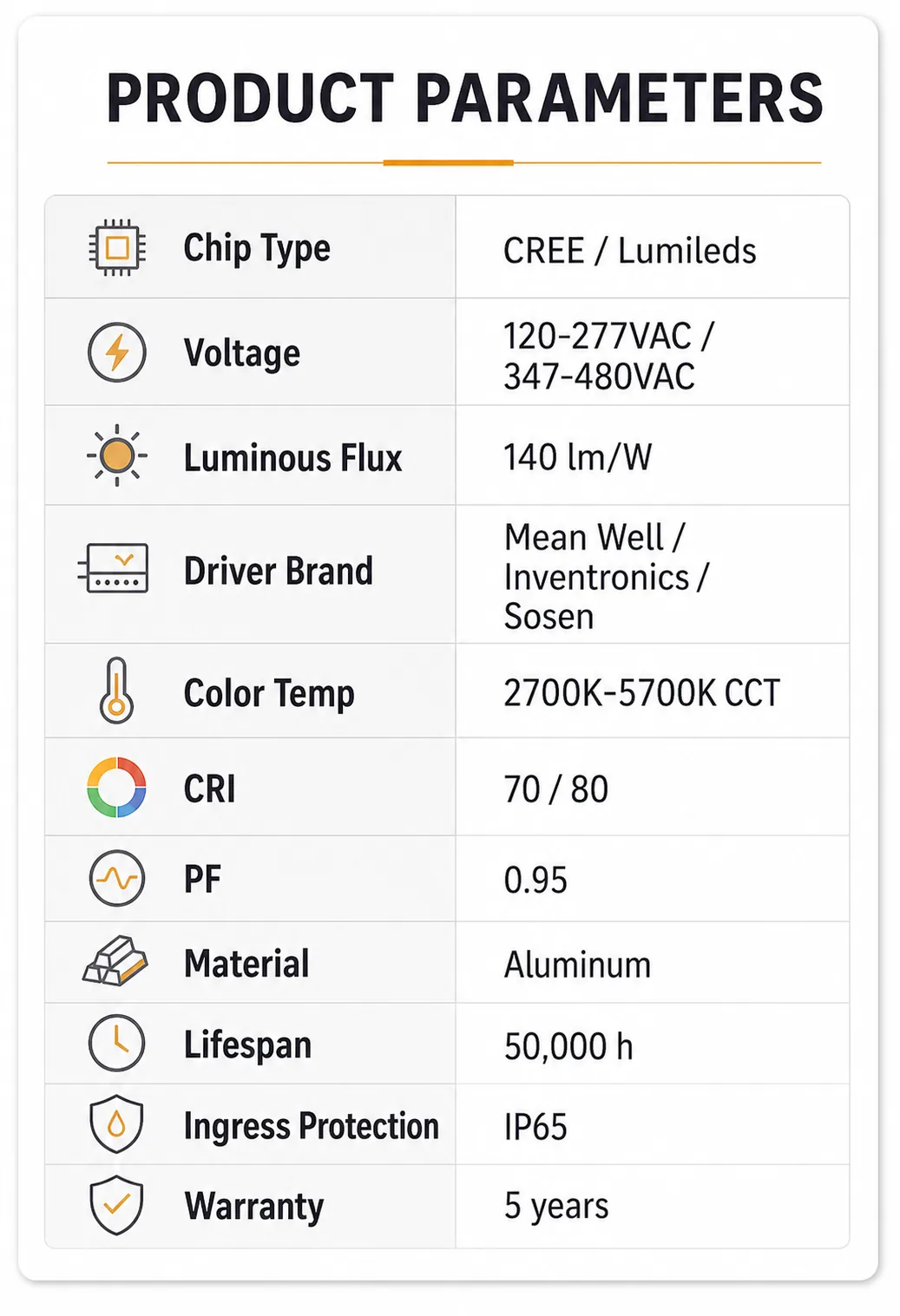 Compact court light product parameter card