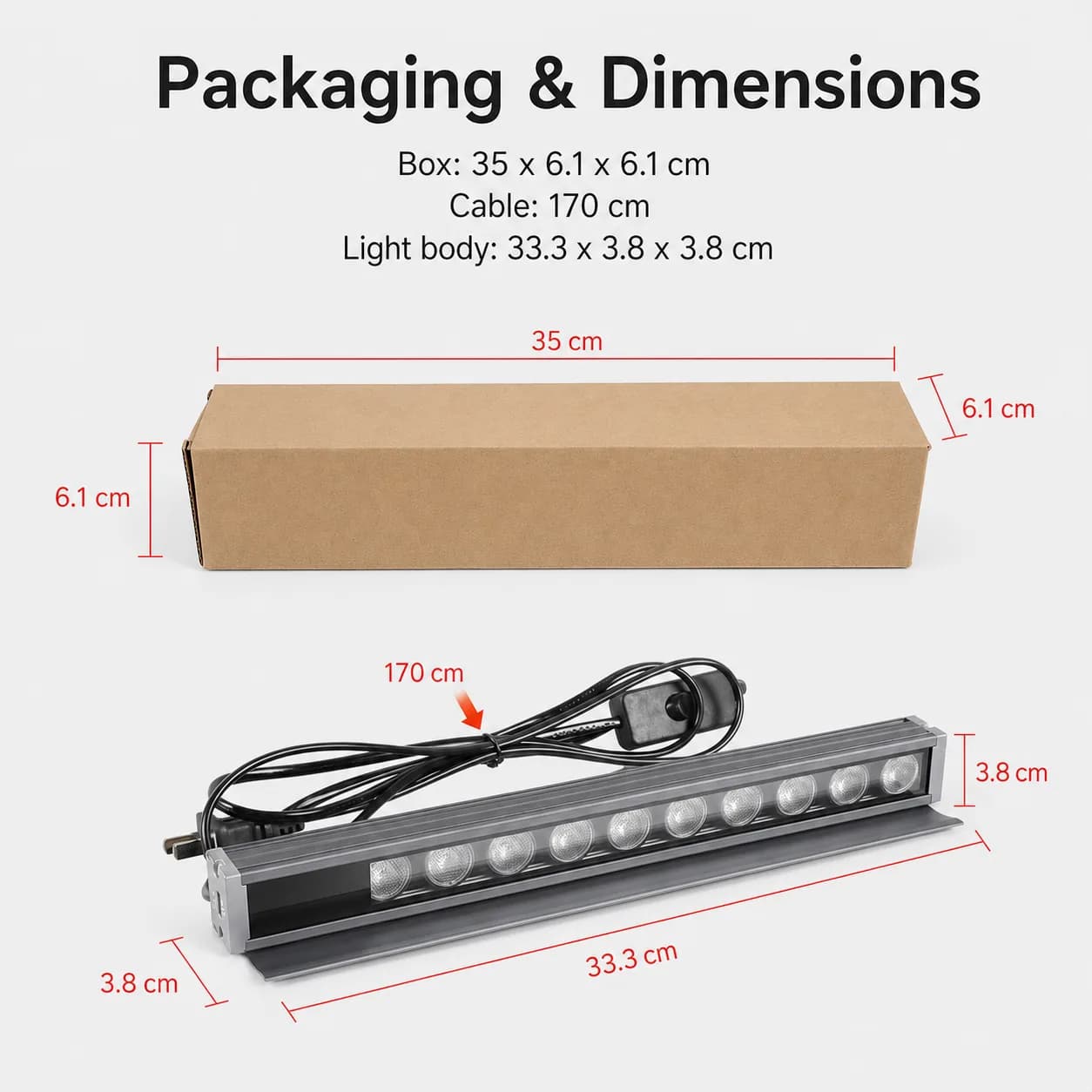 Square packaging and dimensions board for the LED Dust Detection Work Light