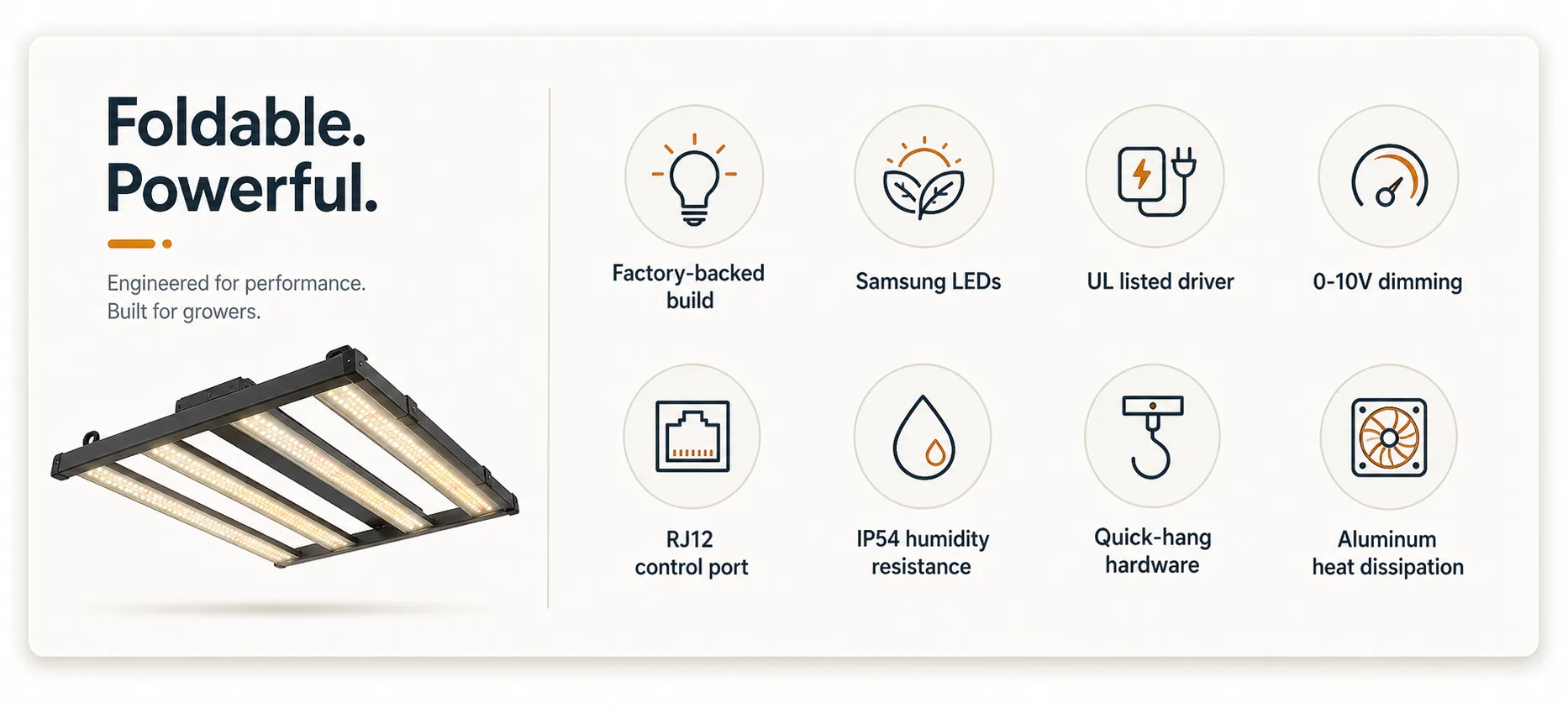 Overview board for the grow light bars