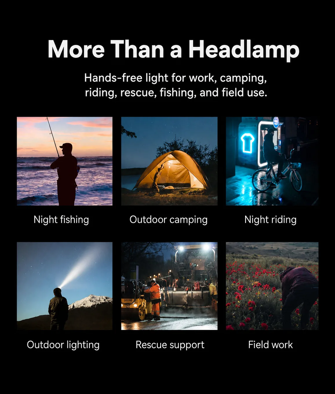 Headlamp usage scenarios in outdoor and night work environments