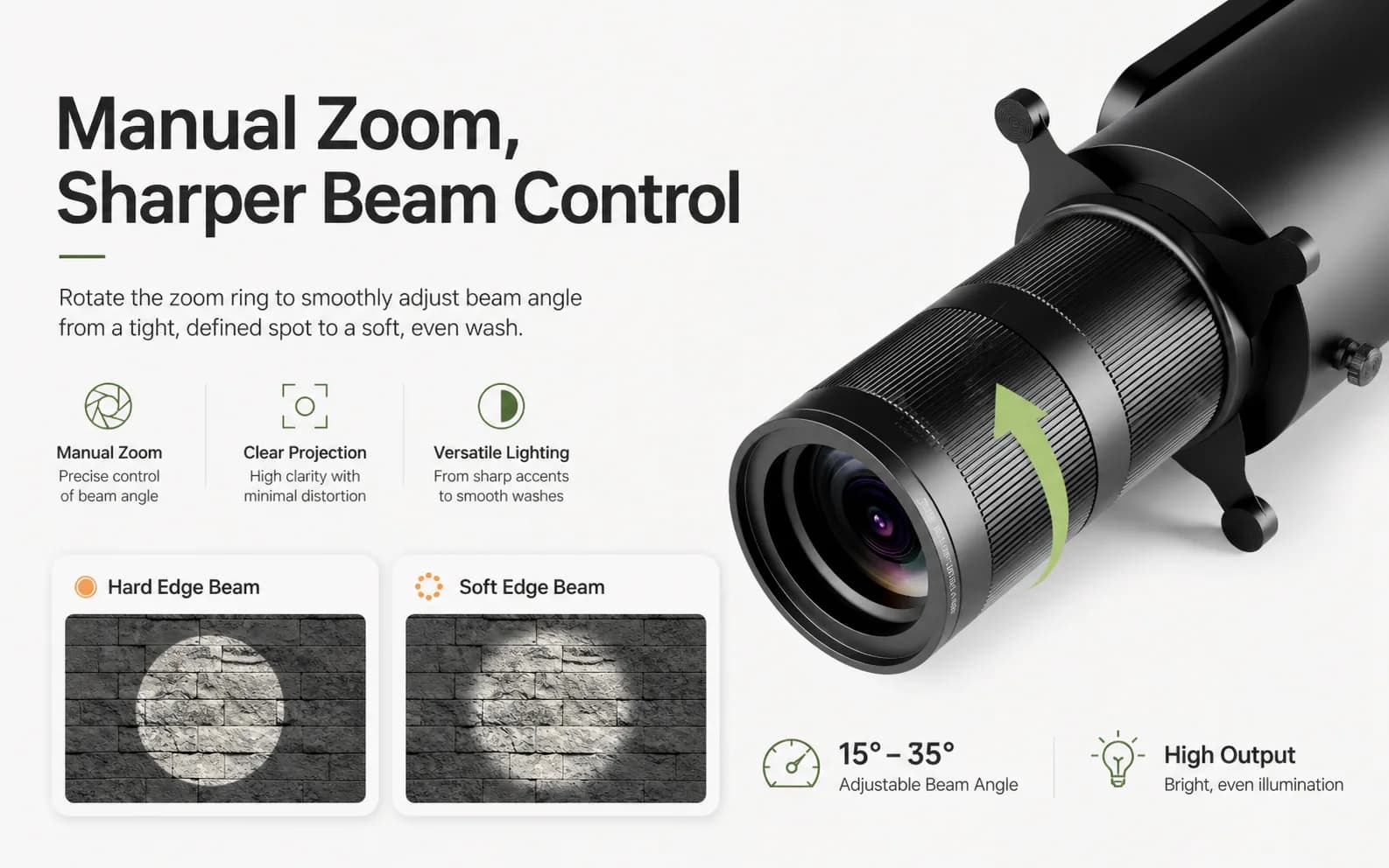 Museum zoom spotlight manual zoom board