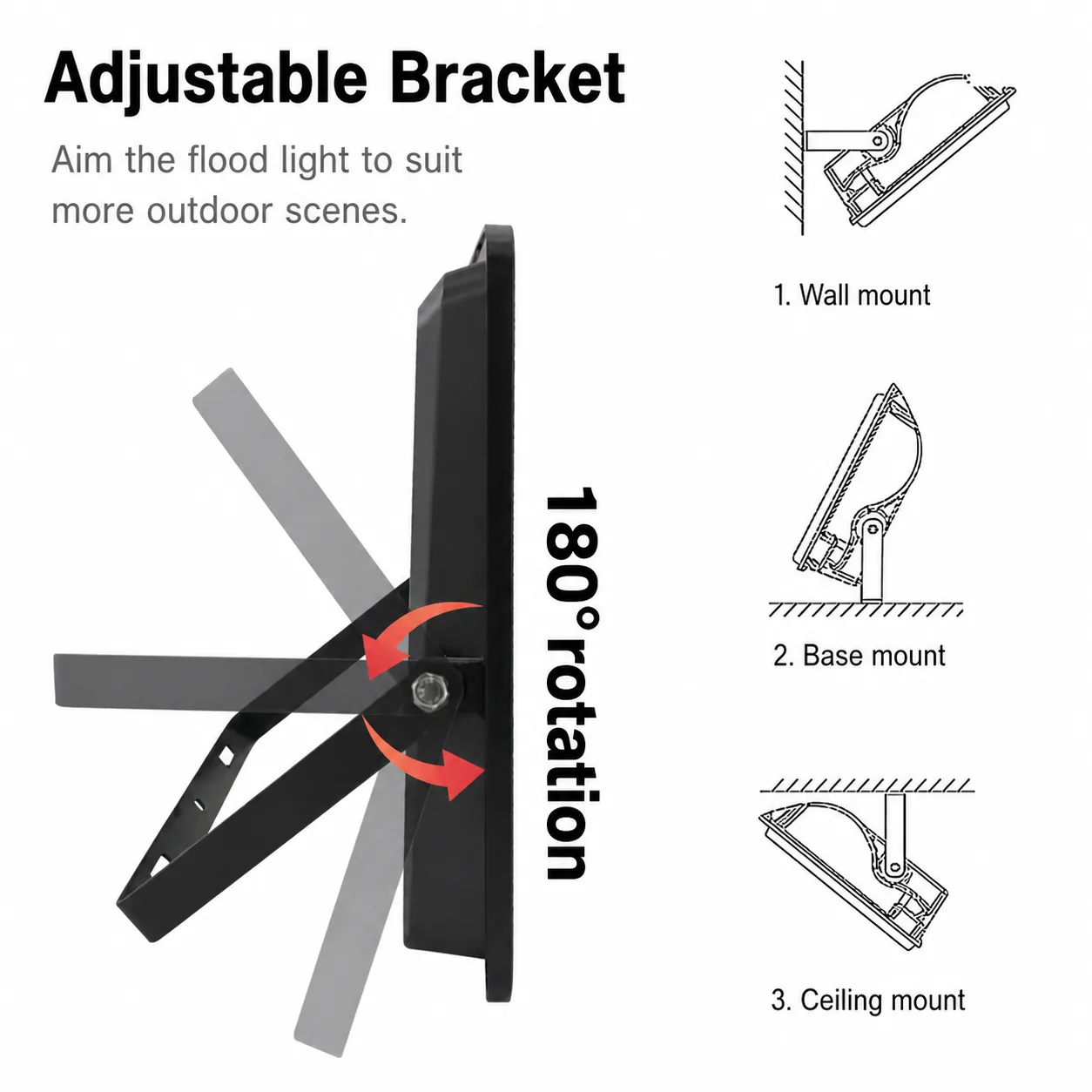 English angle and mounting guide for the slim LED flood light bracket