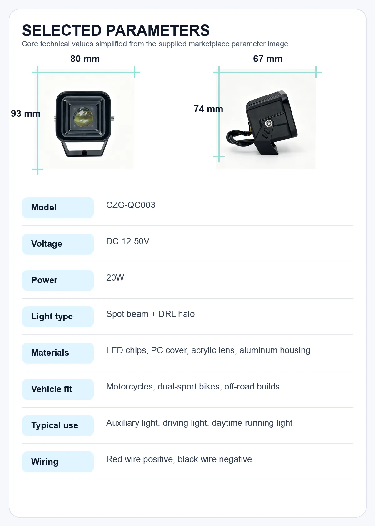 English parameter board for the motorcycle driving light