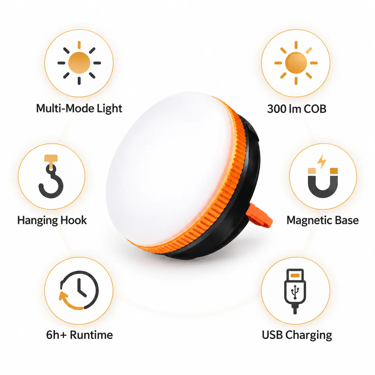 Portable magnetic camp light feature overview with multi-mode light, 300 lm COB, hook, magnetic base, runtime, and USB charging