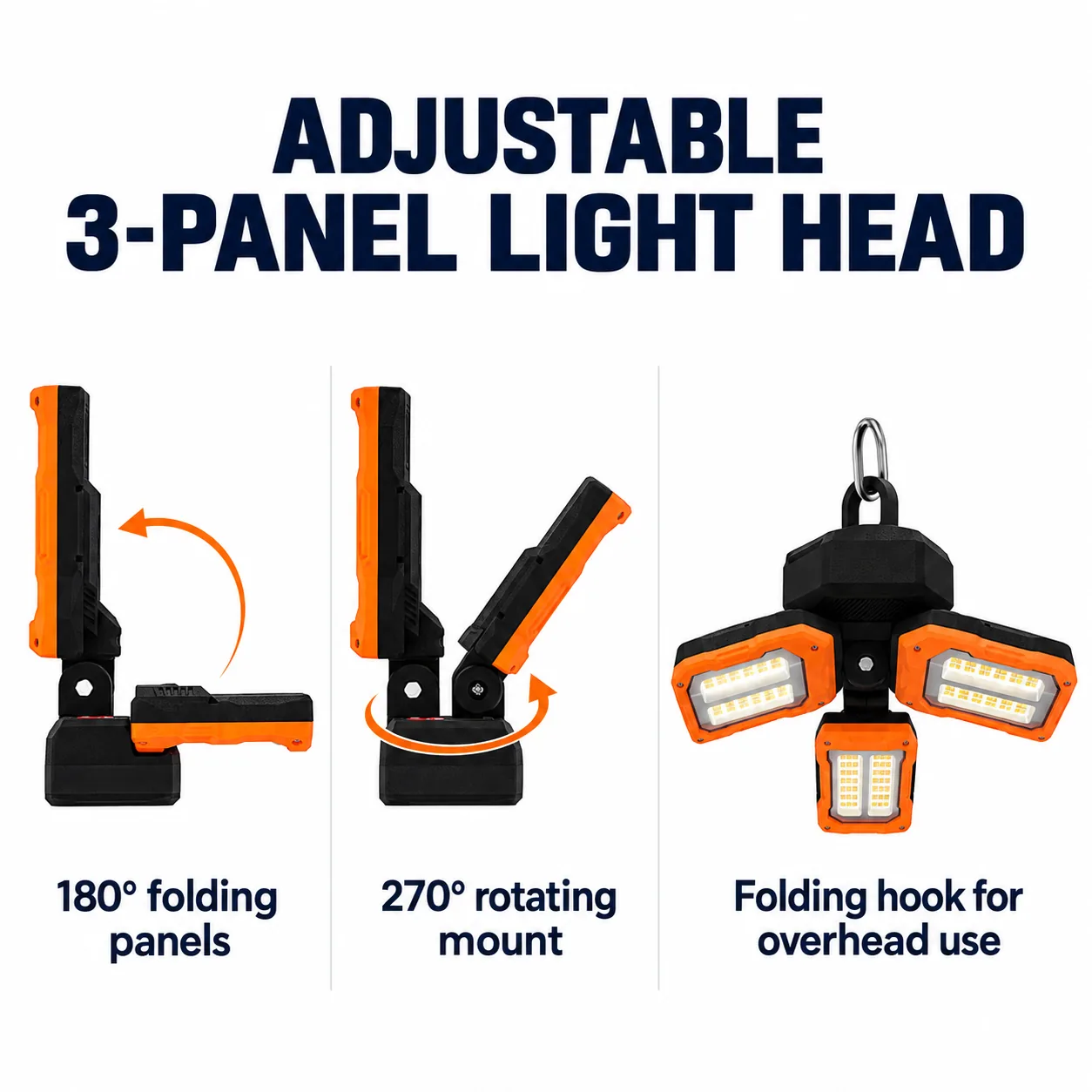 Adjustable three-panel light head with folding and rotating positions