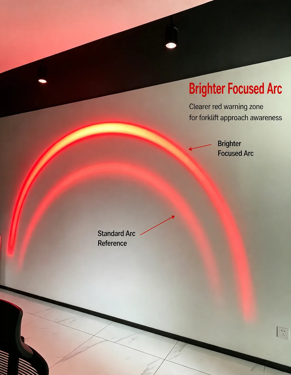 Red zone light arc comparison board showing a brighter focused arc