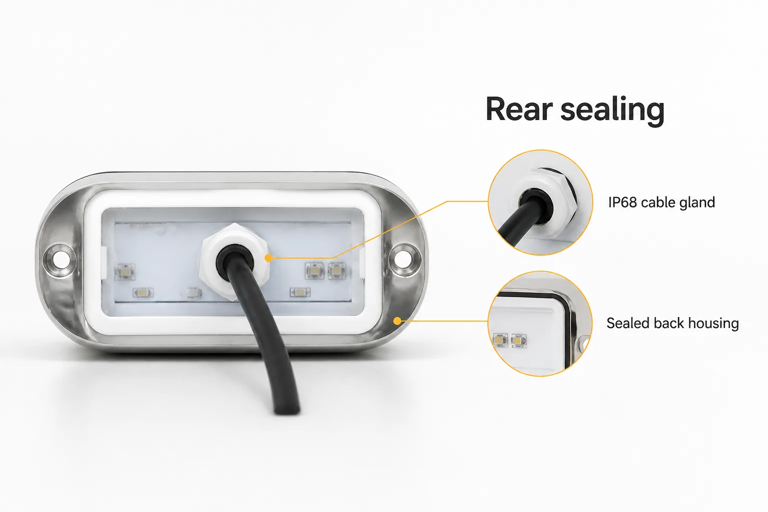 Rear sealing board for the underwater light